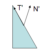 normalmat2.gif