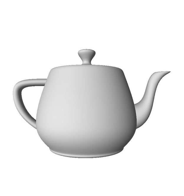 The History of the Teapot »