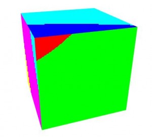 GLSL Tutorial – Texturing with Images – Lighthouse3d.com